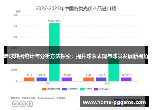 篮球数据统计与分析方法探索：提升球队表现与球员发展新视角