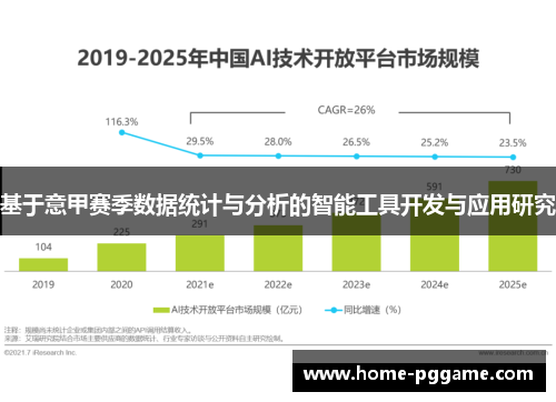 基于意甲赛季数据统计与分析的智能工具开发与应用研究