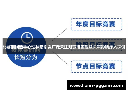 比赛期间选手心理状态引发广泛关注对竞技表现及决策影响深入探讨