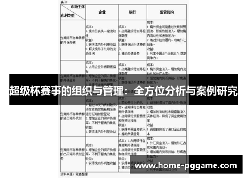 超级杯赛事的组织与管理：全方位分析与案例研究