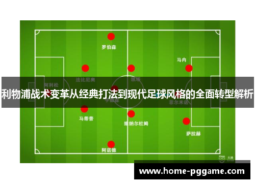 利物浦战术变革从经典打法到现代足球风格的全面转型解析