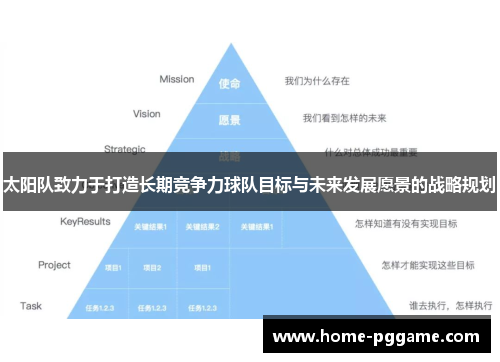 太阳队致力于打造长期竞争力球队目标与未来发展愿景的战略规划