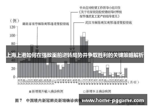 上海上港如何在强敌面前逆转局势并争取胜利的关键策略解析