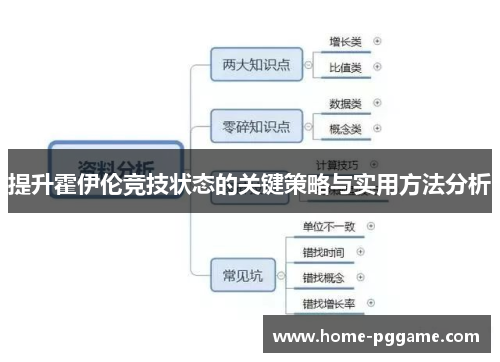 提升霍伊伦竞技状态的关键策略与实用方法分析