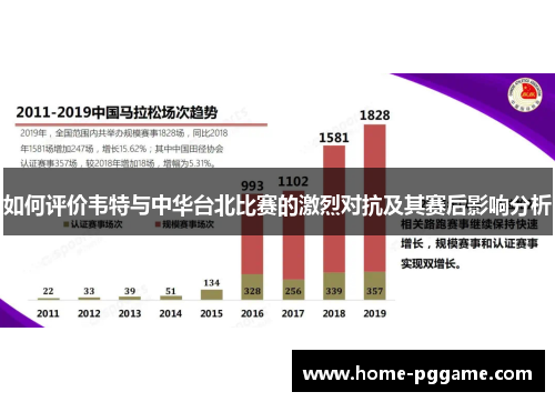 如何评价韦特与中华台北比赛的激烈对抗及其赛后影响分析
