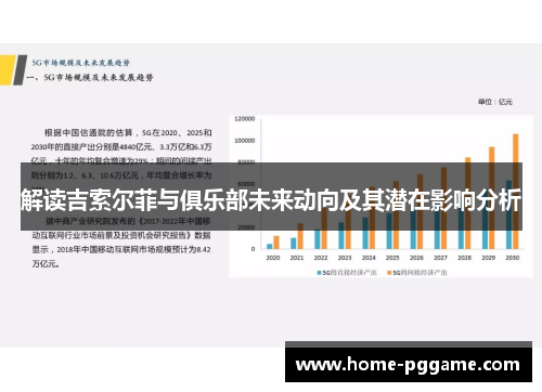 解读吉索尔菲与俱乐部未来动向及其潜在影响分析