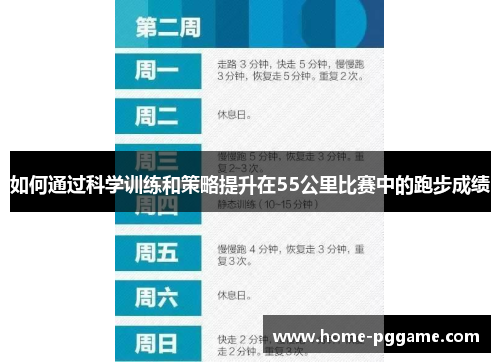 如何通过科学训练和策略提升在55公里比赛中的跑步成绩