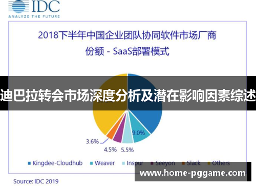 迪巴拉转会市场深度分析及潜在影响因素综述