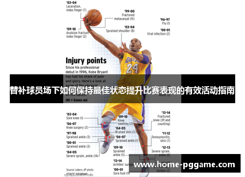 替补球员场下如何保持最佳状态提升比赛表现的有效活动指南