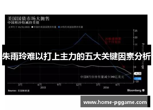 朱雨玲难以打上主力的五大关键因素分析