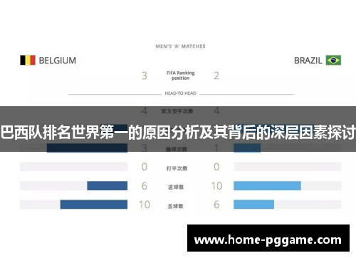 巴西队排名世界第一的原因分析及其背后的深层因素探讨