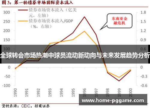 全球转会市场热潮中球员流动新动向与未来发展趋势分析