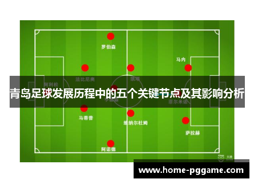 青岛足球发展历程中的五个关键节点及其影响分析
